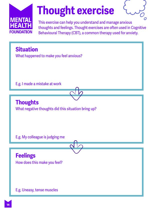 How to manage your fear and anxiety
